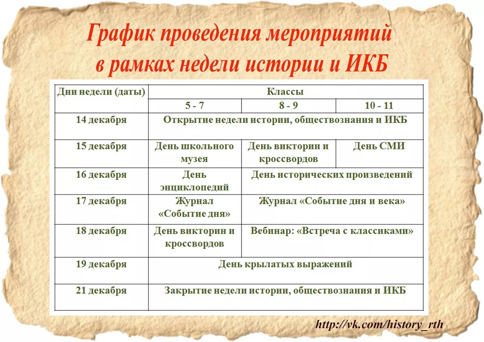 План проведения предметной недели по истории. Неделя истории. Мероприятия на неделе исторической. Мероприятие по истории на предметной недели. Неделя обществознания в школе