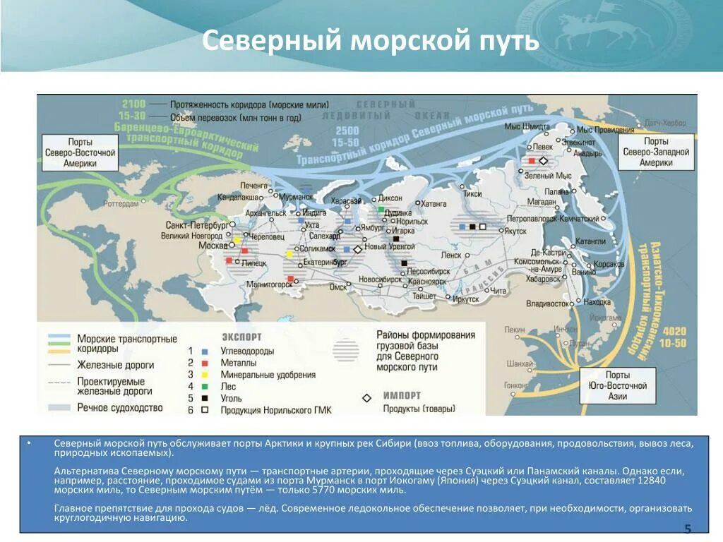 В чем значение северного морского пути. Северный морской путь на карте России Порты. Порты Северного морского пути на карте. Крупнейшие Порты Северного морского пути России. Северный морской путь карта маршрута Порты.