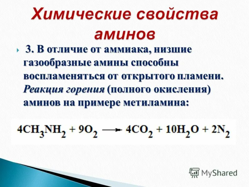 Уравнение реакции горения аммиака