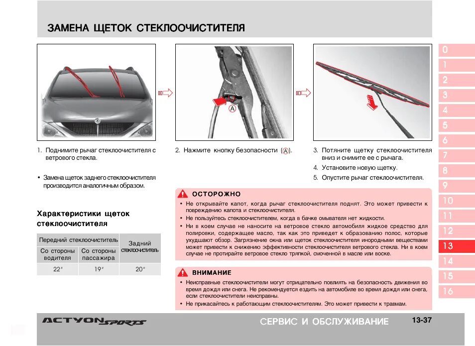 Дворники стеклоочистителя санёнг Актион. Размер щёток стеклоочистителя SSANGYONG Action 2014 гв. Размер щёток стеклоочистителя SSANGYONG Actyon 2014 гв. Размер щёток стеклоочистителя SSANGY.