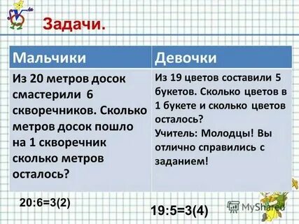 Сколько метров полуторка