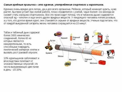 Употребление курения