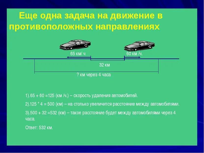 Задачи в обратном направлении. Задачи на движение. движение в противоположных направлениях. задачи на движение в противоположные стороны. задачи в противоположном направлении.