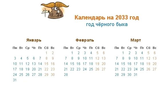 Календарь 2033. Календарь 2033 года. Календарь 2033нода. 2033 Год какого. Какой год 2033 какого животного.