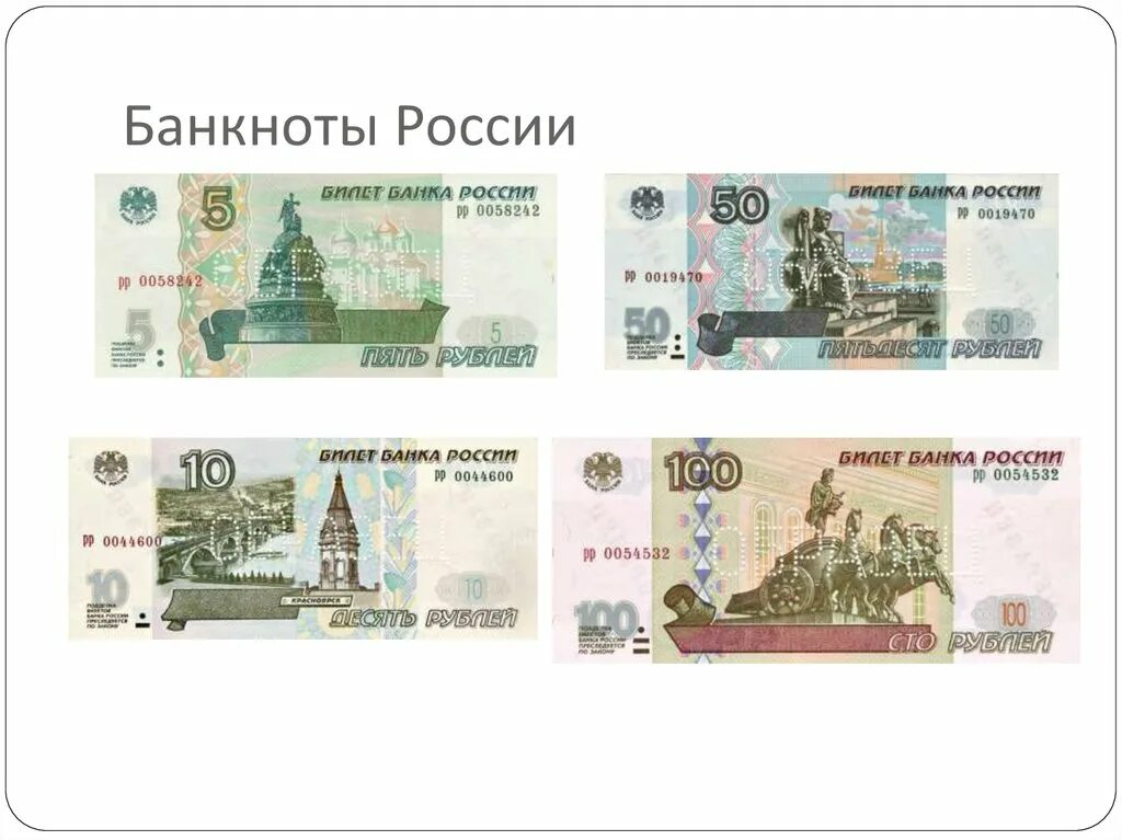 Изображения на купюрах. Российские купюры. Изображения российских банкнот. Денежные знаки России. Действующие российские купюры.
