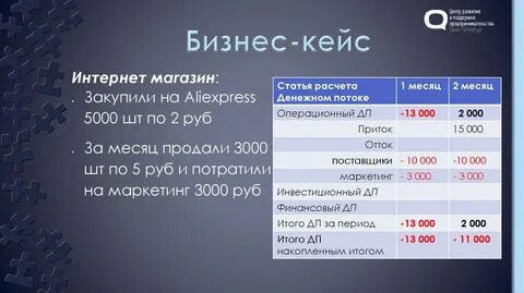 За месяц в магазине продали 5 ящиков