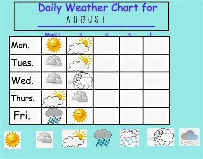 Weather chart. Проект the weather calendar. weather chart for week kids. the weather chart для англ языка. карточка seasons and weather 6 класс с ответами.