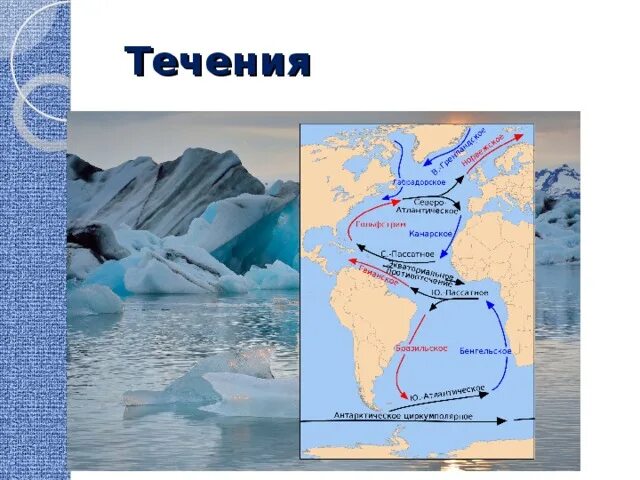 Канарское течение течения Атлантического океана. Карта течений Атлантического океана. Северное пассатное течение в Атлантическом океане. Фолклендское течение на карте Атлантического океана.