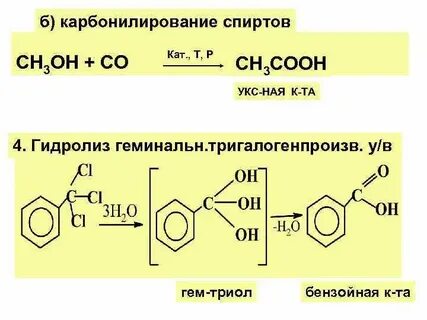 Карбонилирование метанола