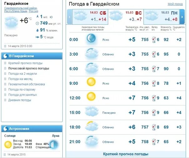 Погода березовский кемеровская гисметео. Гисметео Курск на 10. Гисметео Йошкар-Ола на 10 дней. Гисметео Тольятти. Гисметео Кемерово.