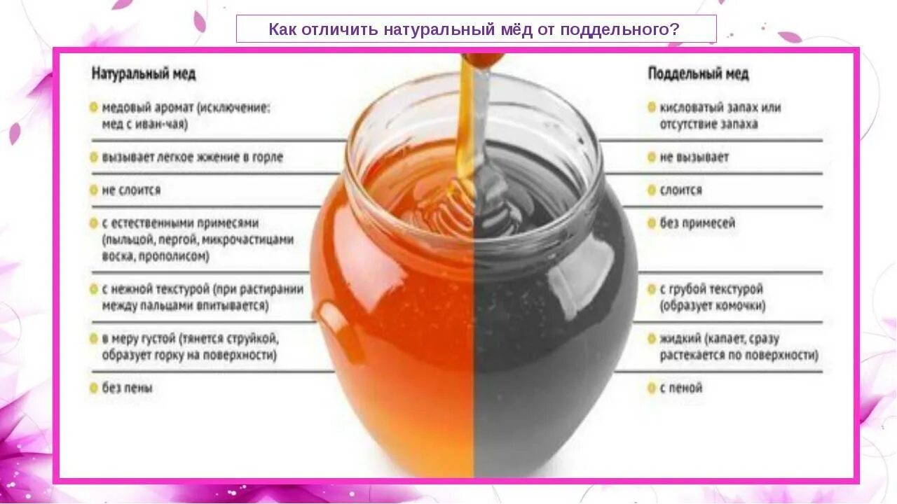 Как отличить условиях. Как отличить поддельный мед от натурального. Как отличить натуральный мед.