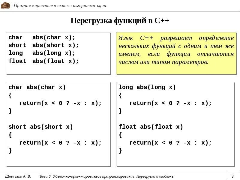 С функции в отдельном файле. Перегруженные шаблоны функций с++. перегрузка функций c++. функции с++. функции в программировании c++.