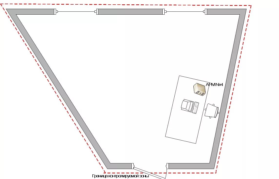 Схема контролируемой зоны. Схема границы контролируемой зоны. Схема контролируемой зоны организации. План схема контролируемой зоны. Схема контролируемой зоны предприятия.