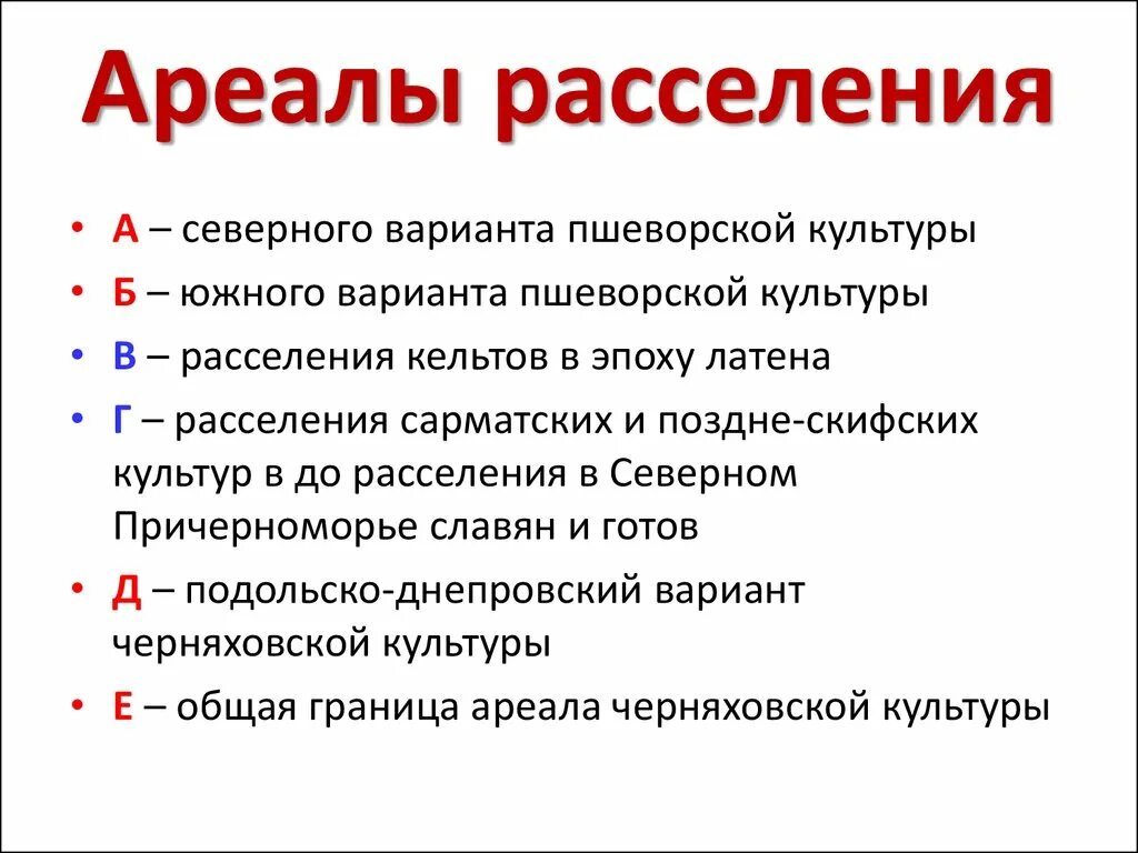 Задачи расселения. Ареал расселения. Ареал расселения русских. Главные ареалы расселения таблица. Афророссияне ареал расселения.