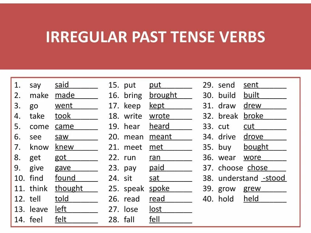 Past simple form of these verbs. Irregular verbs v1 v2. past tense irregular verbs. irregular past tense. глаголы в past tense.