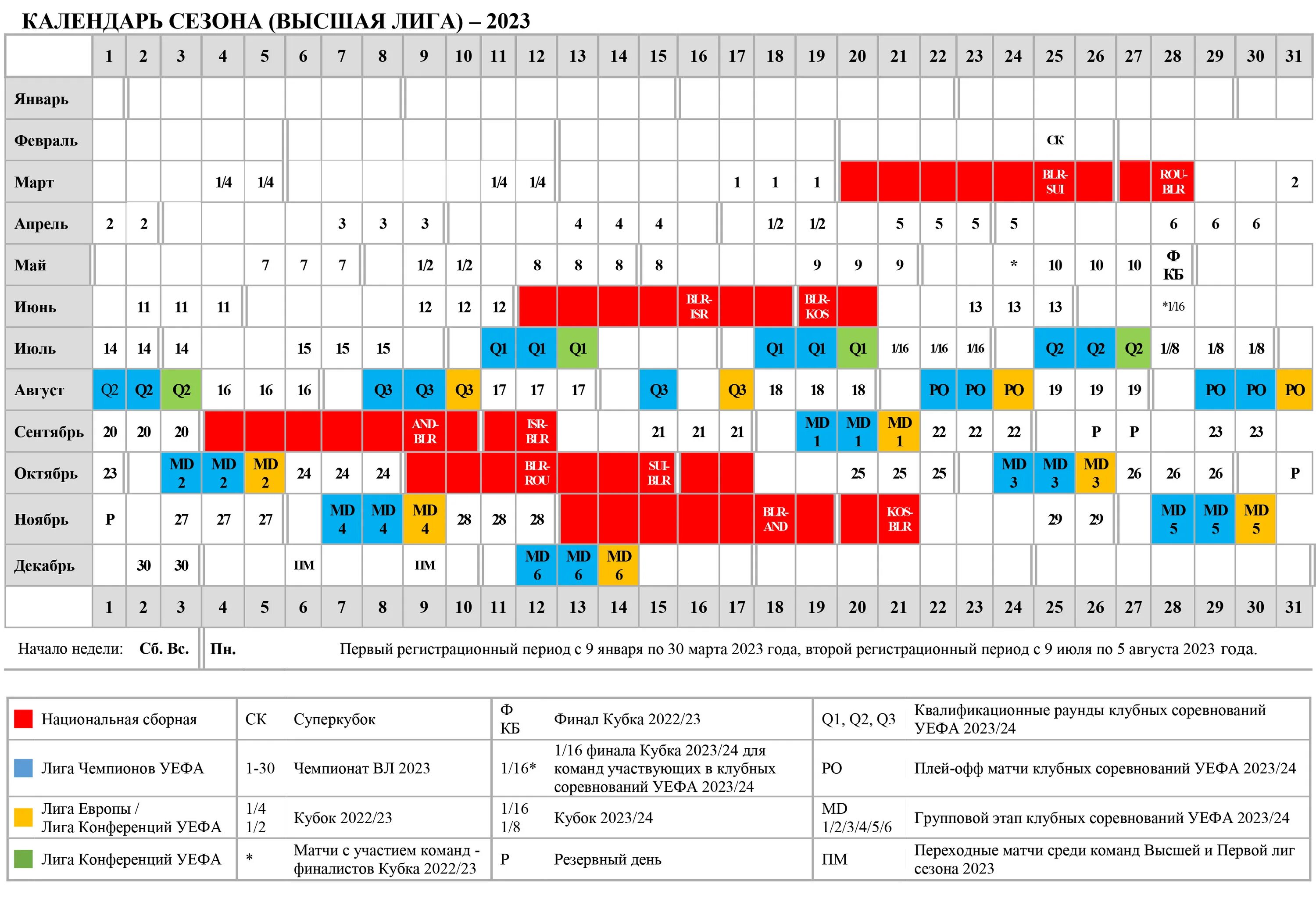 Высшая лига беларуси по футболу таблица 2023. Лунный календарь на 2023 год. Цифровой календарь. Календарь прививок 2023 год. Календарь этого года.