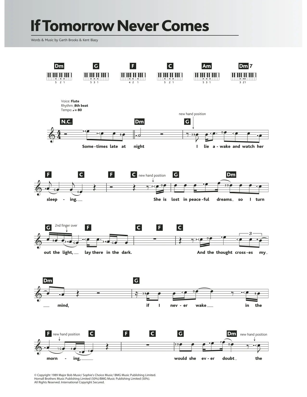 Tomorrow chords. Tomorrow chords. Live tomorrow. Tomorrow chords. Tell me about tomorrow аккорды.