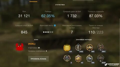 Процент побед