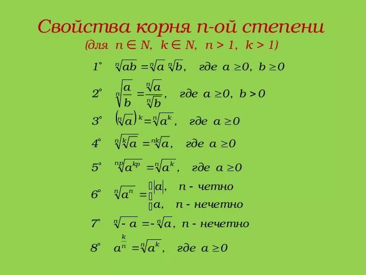 Формула корня п степени. Свойства степеней с корнями.