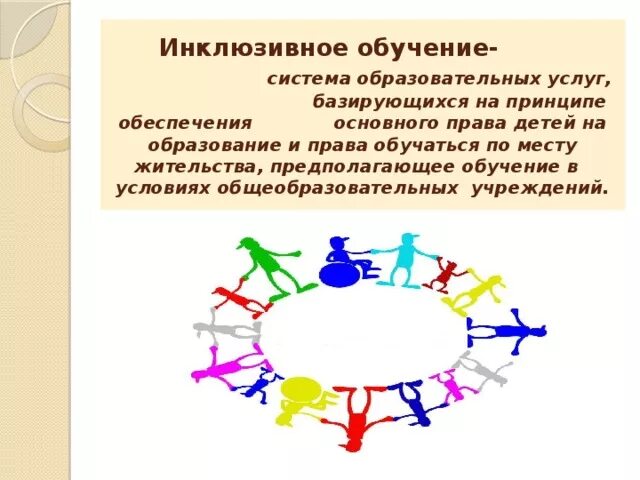 Модели инклюзивного образования детей. Модели инклюзивного образования. Инклюзивное обучение. Инклюзив рисунки. Инклюзивный туризм символы.