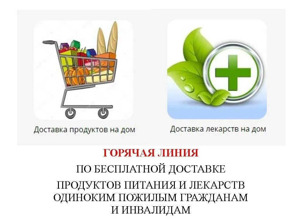 Аптека доставка в день заказа. Доставка продуктов и лекарств. Доставка продуктов объявление. Доставка продуктов на дом. Объявления о доставке лекарств.