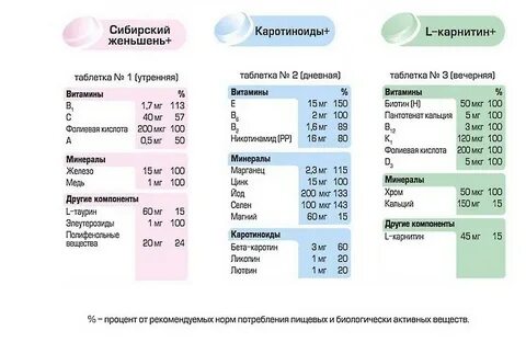 Алфавит для мужчин