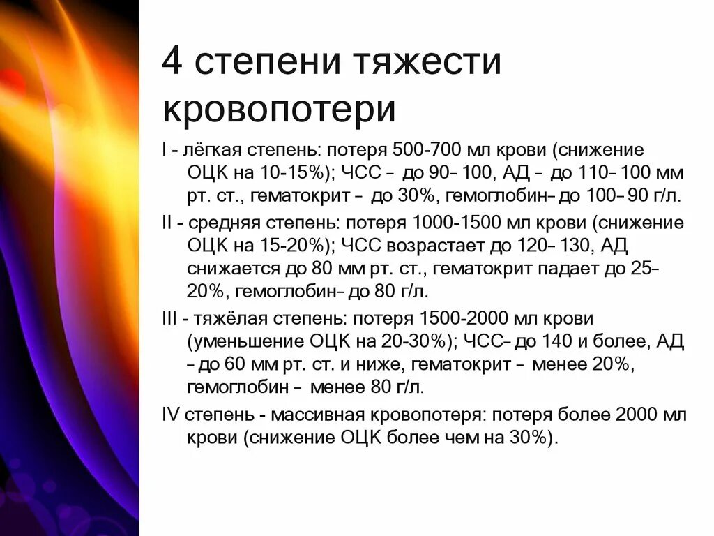 Назовите степень тяжести кровотечения при потере 30