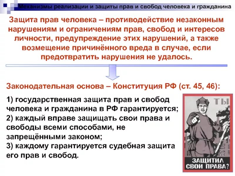 Право как ограниченная свобода. Защитапрв и свобод граждан. Способы защиты прав и свобод граждан. Механизмы защиты прав и свобод граждан. Механизмы защиты прав человека и гражданина.