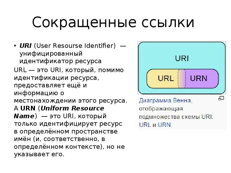 Uri пример. Пример URL И uri. Схема uri. Uri URL В чем разница.