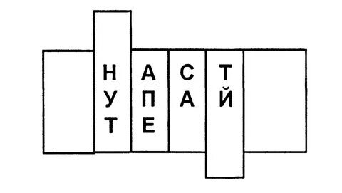 Шифр скитала