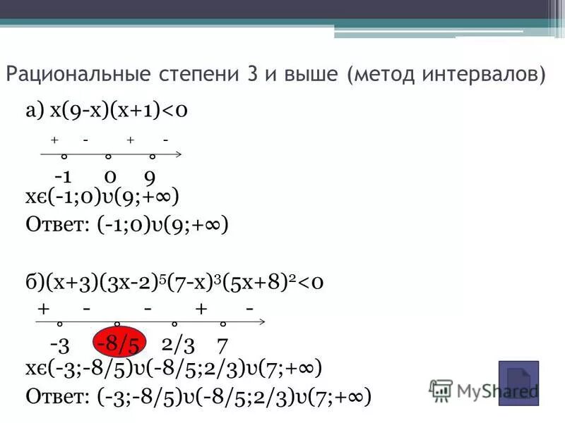 презентация рациональные неравенства