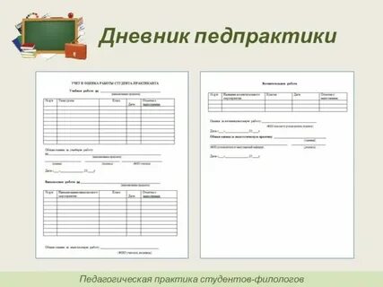 Педагогическая практика практику рассматривать