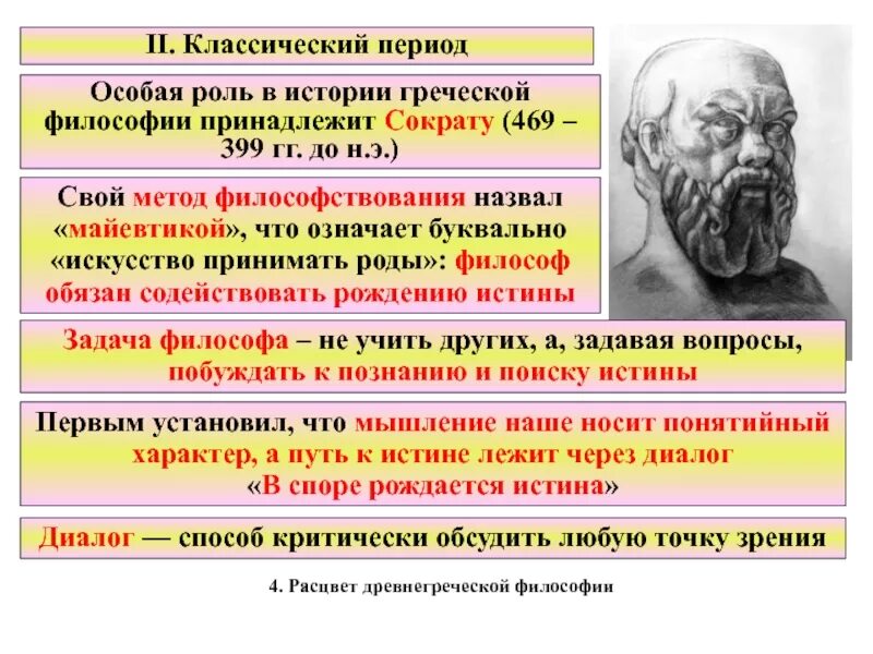 Философы классического периода. Философия античности: философия сократа.. классический период греческой философии. древнегреческие философы классической эпохи.