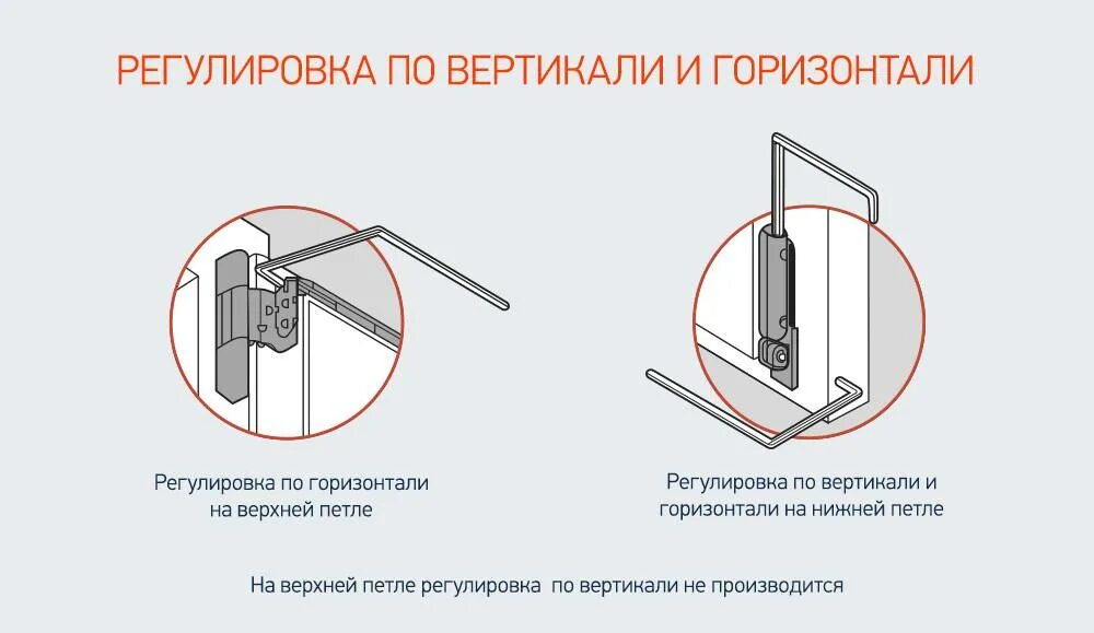 Балконная дверь не закрывается плотно что делать