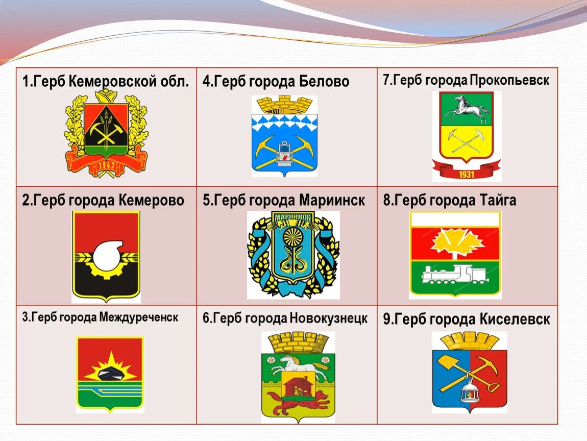 Гербы и символы городов россии. Гербы городов Кемеровской области. Герб Кузбасса. Эмблема города. Символы Кемеровской области.