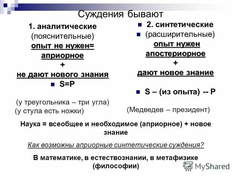 Аналитические и синтетические суждения. Аналитические суждения примеры. Суждения по канту примеры. Примеры аналитических и синтетических суждений.