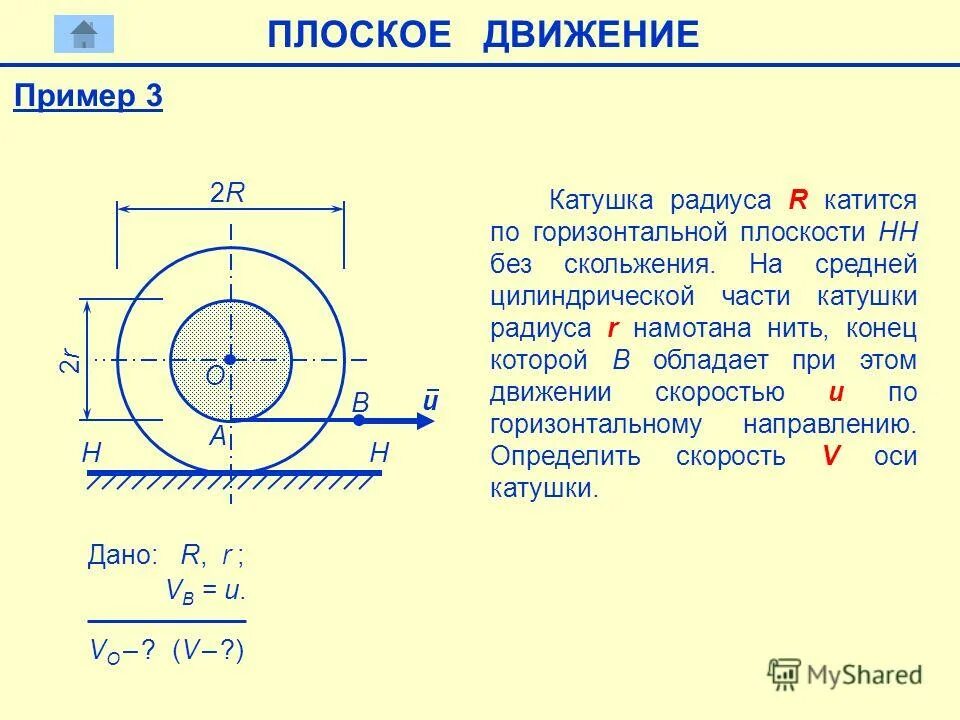 На горизонтальной плоскости лежит катушка. На горизонтальной плоскости лежит катушка. На горизонтальной плоскости лежит катушка. На горизонтальной плоскости лежит катушка ниток ее. На горизонтальной плоскости лежит катушка ниток.