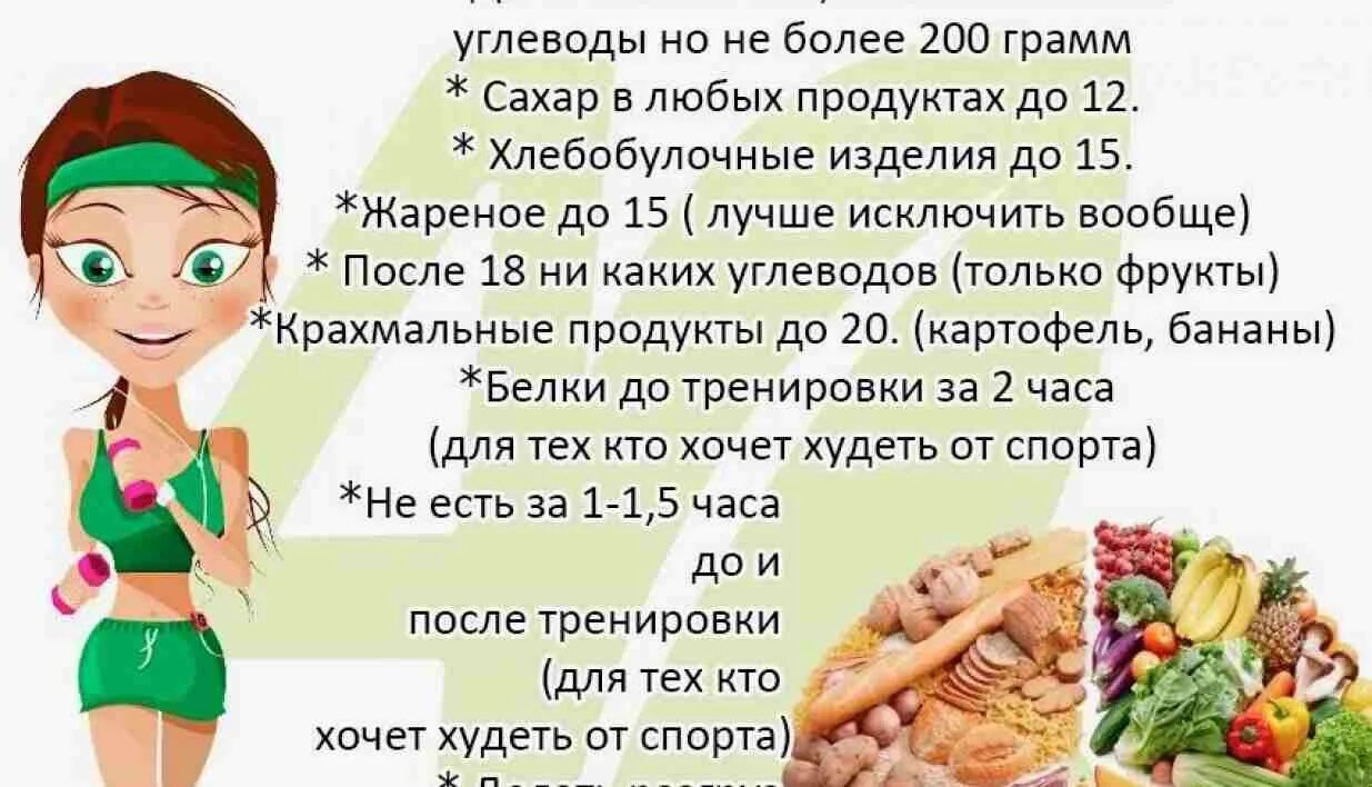 Как питаться чтобы быстро похудеть