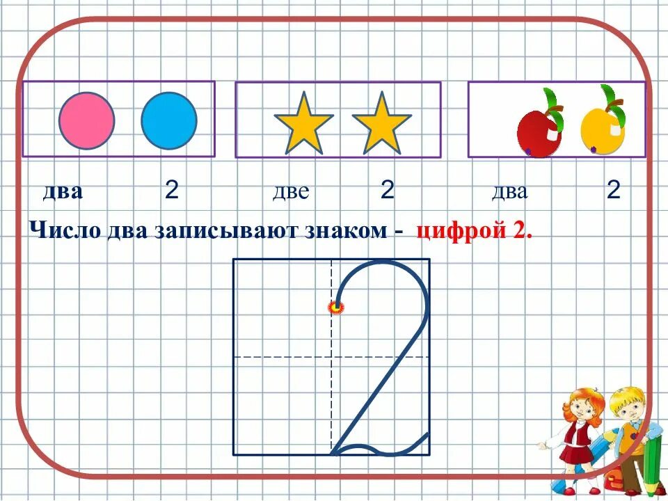 Числа конспект