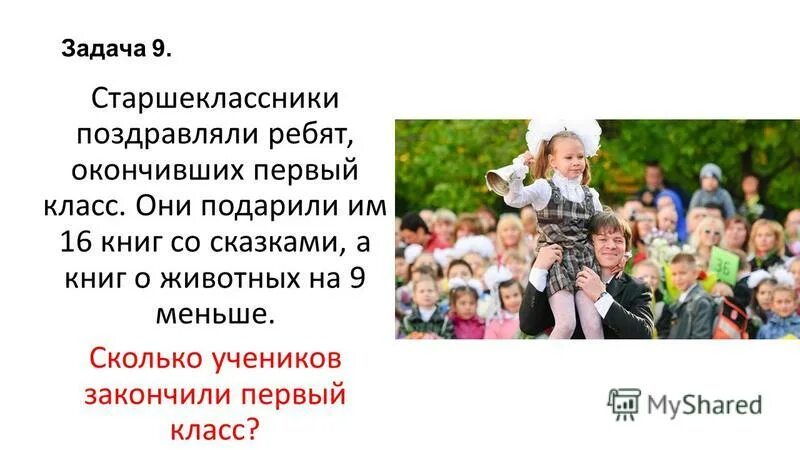 Сколько учеников закончили. Первый Клаас окончен. Когда дети закончили 4 класс кто они. Ребята поздравляют старшеклассников с 23 февраля 2 б класс. Собянин подарил книжку первоклассникам закончившим первый класс.