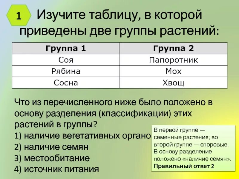 Что из приведенного можно изучать. Изучите таблицу в которой приведены две группы. Изучите таблицу в которой приведены 2 группы организмов. Изучите таблицу в которой приведены две группы растений. Изучите таблицу в которой приведены 2 группы растений.