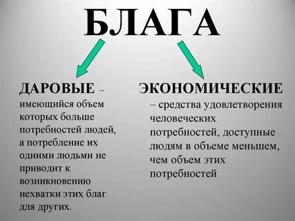 Свободные даровые блага