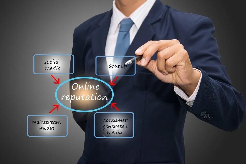 Смм маркетинг в социальных сетях. Smm панель. Деловое общение. Бизнес люди. Информационные технологии в бизнесе.