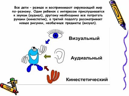 Репрезентативная система означающая восприятие посредством зрительных образов