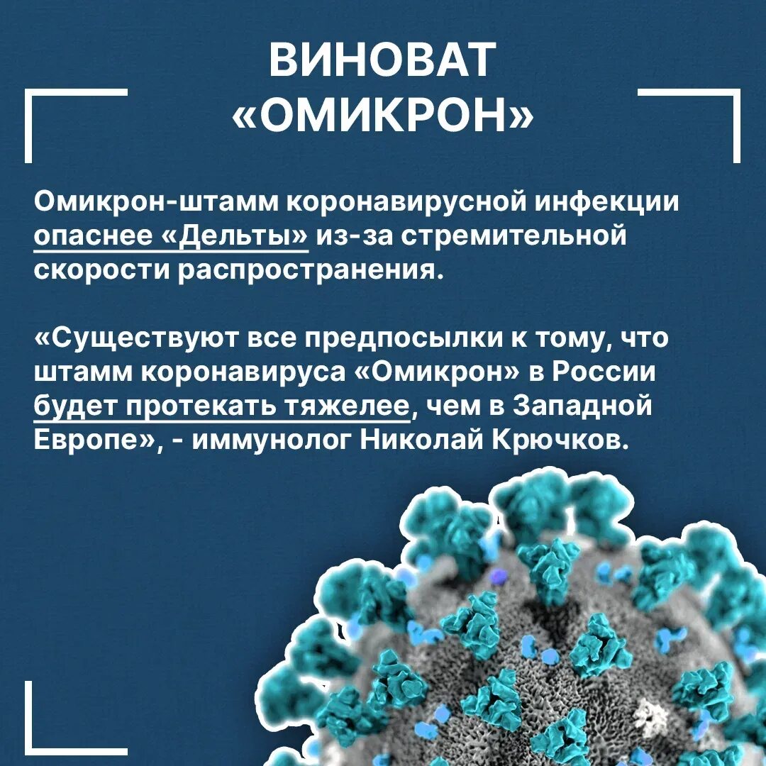 Коронавирусной инфекции. Омикрон коронавирус. Профилактика Омикрона. Штаммы коронавируса. Профилактика новой коронавирусной инфекции 2021