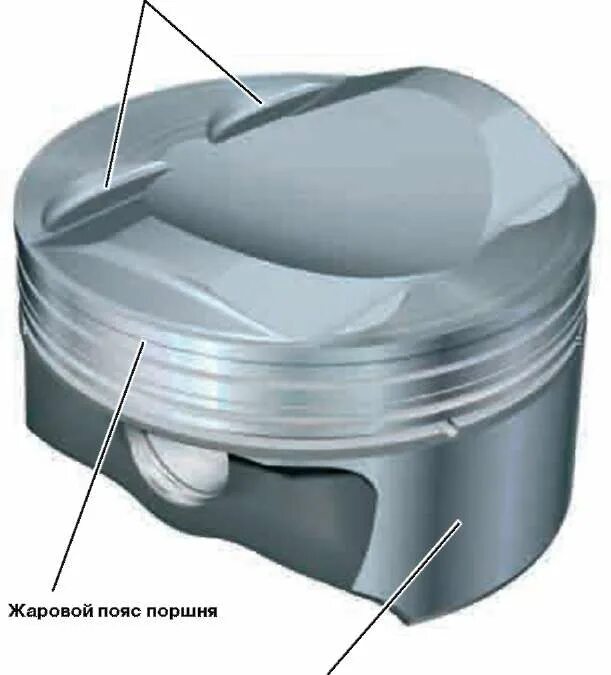 поршень ваз 2114 d2 размер. поршень днепр 10-36. камера сгорания поршня двигателя д-245. скайактив 2. поршень днепр 10-36 на урал.