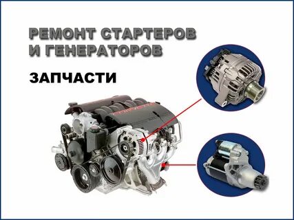 Автогенераторы москва