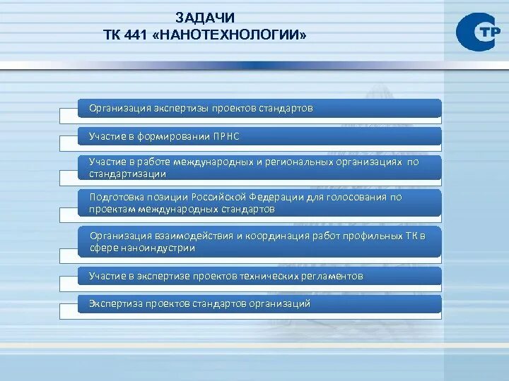 Технические комитеты тк. Задачи технических комитетов. Экспертиза проекта стандарта это. Задачи нанотехнологии. Задачи технического комитета по проектам.