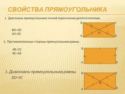 Прямоугольник квадрат свойства сторон диагоналей