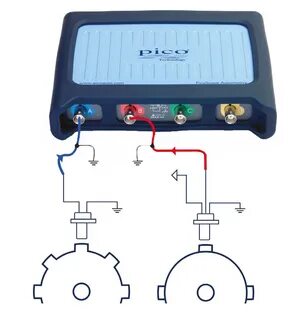 Sensor signal